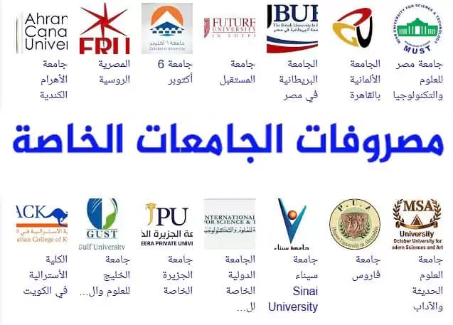 مصاريف الجامعات الخاصة المعتمدة في مصر 2025-2026